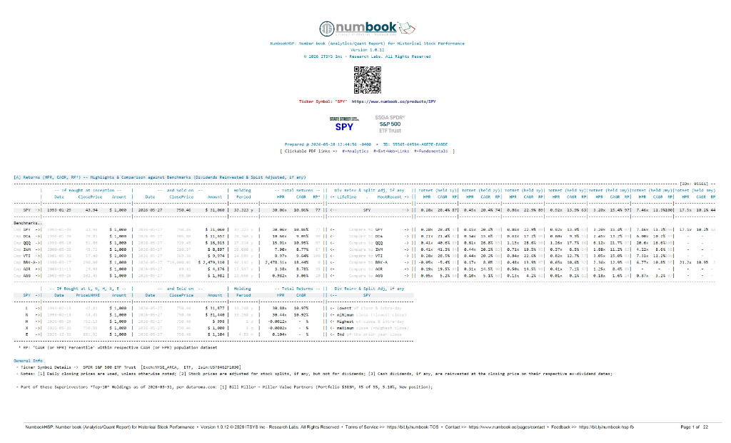 Numbook HSP SPY S&P 500 ETF Trust Analytics Benchmarks